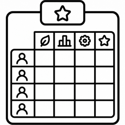 Scores