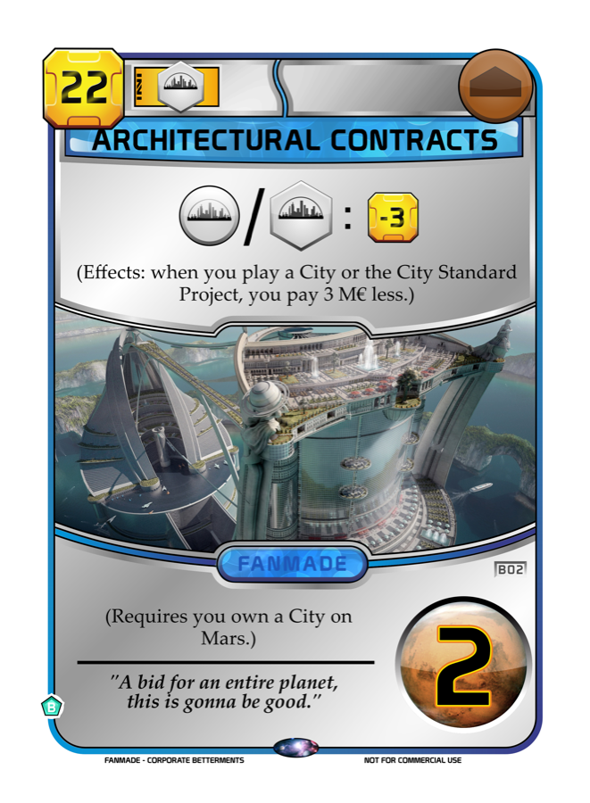 Architectural Contracts