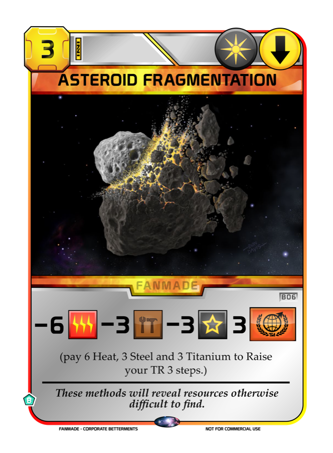 Asteroid Fragmentation