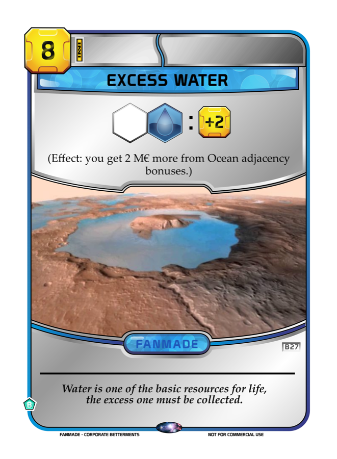 Excess Water
