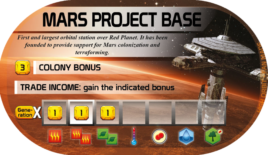 Mars Project Base