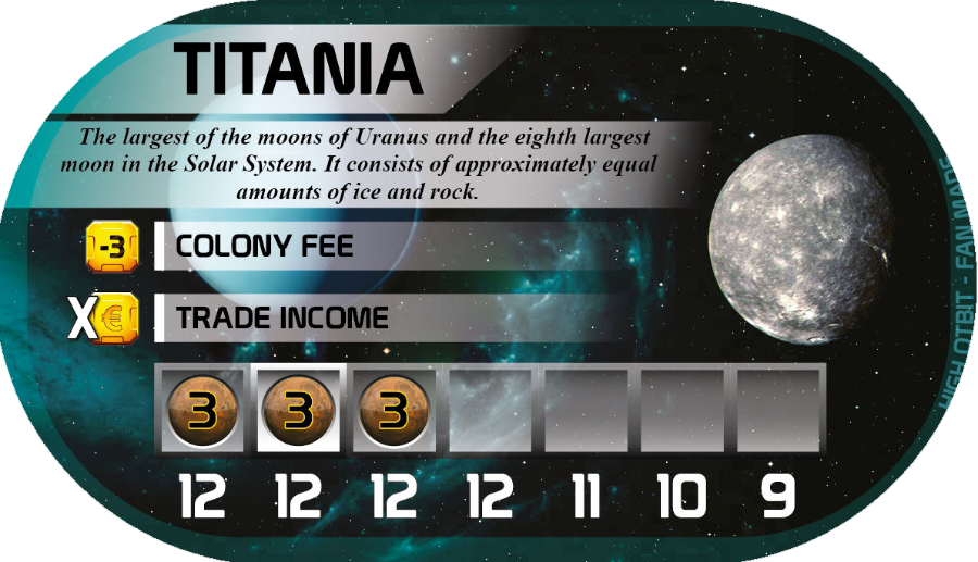 Titania