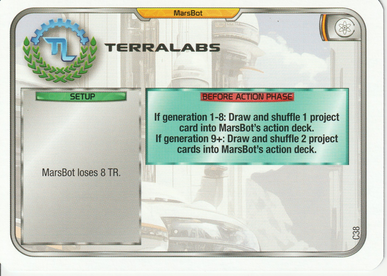 TerraLabs