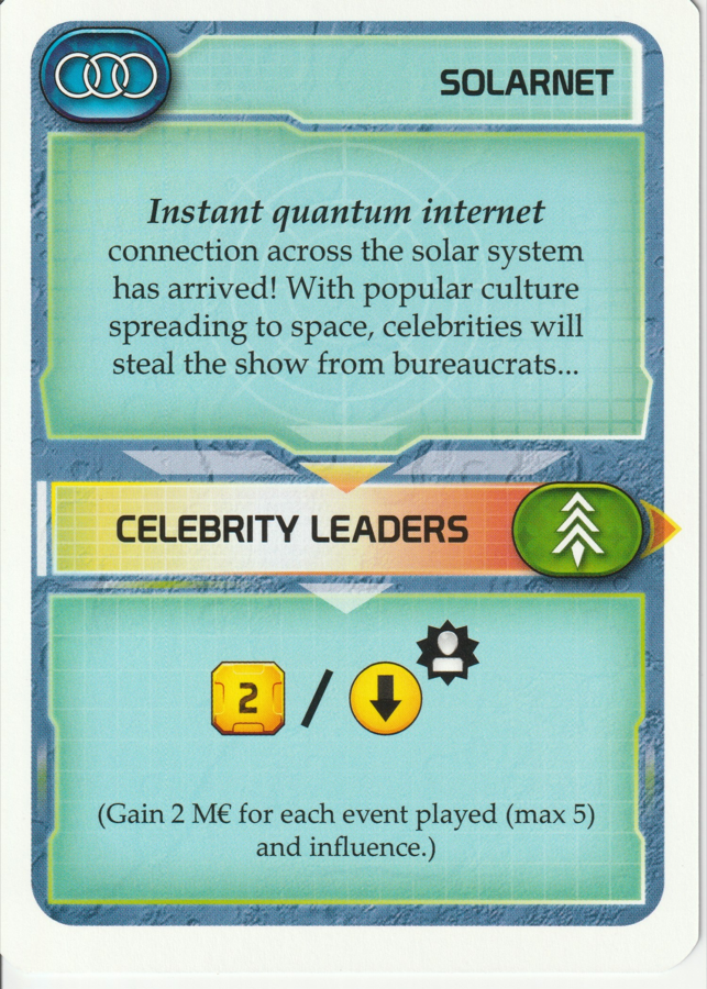 Celebrity Leaders