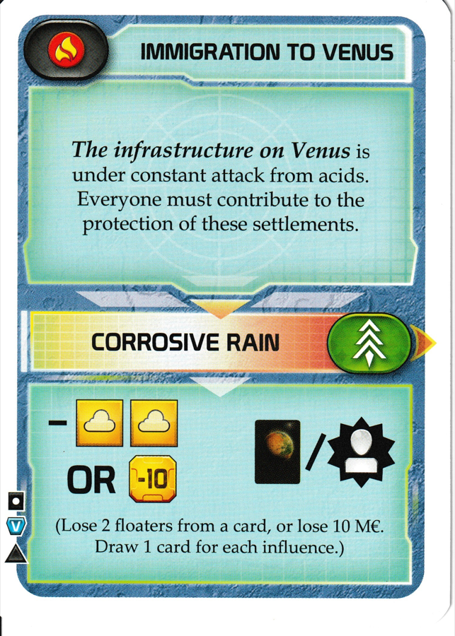 Corrosive Rain