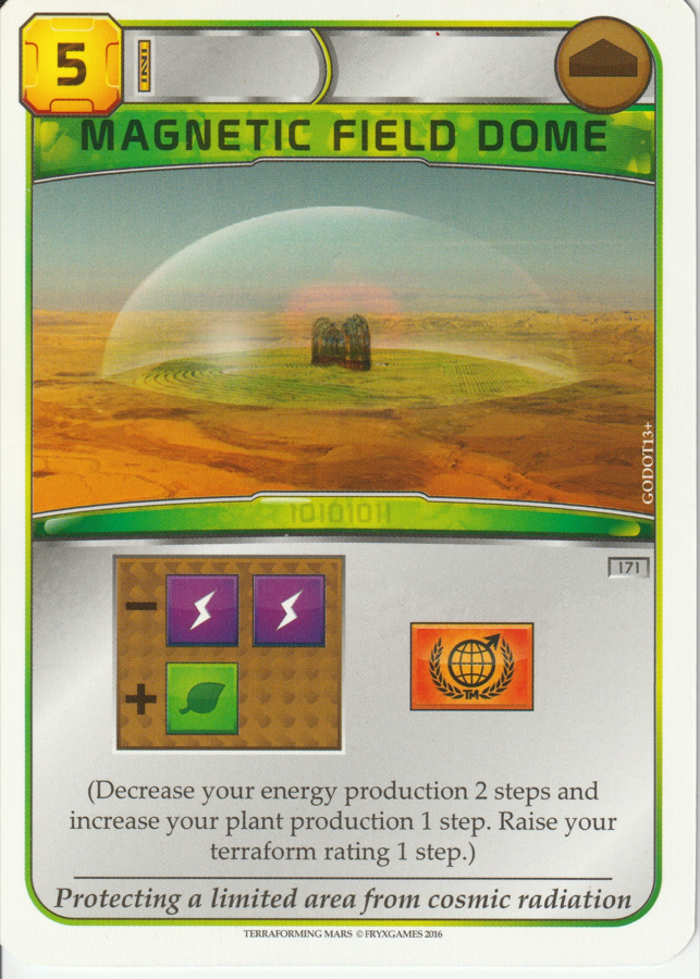 Magnetic Field Dome