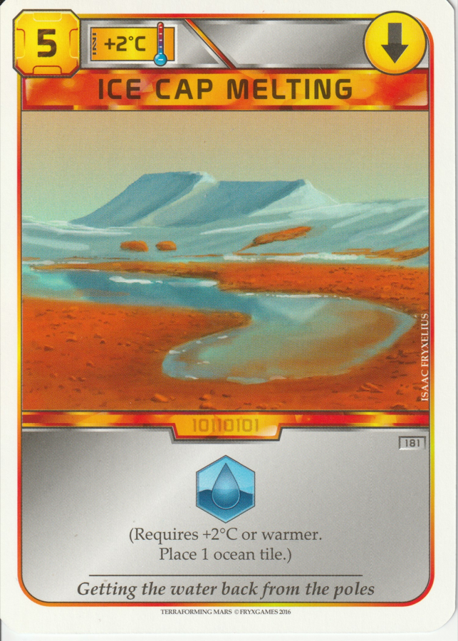 Ice Cap Melting
