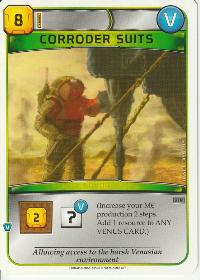 Corroder Suits