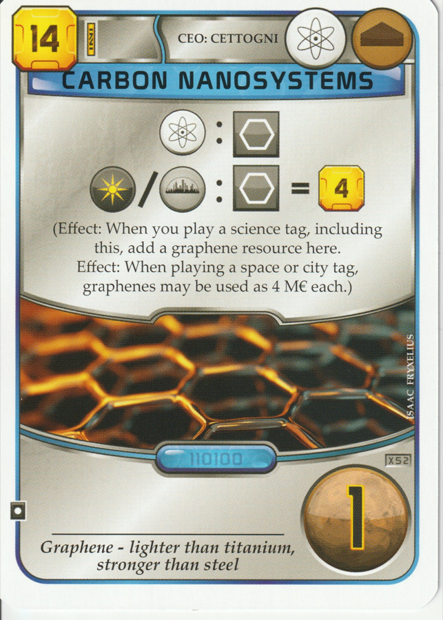 Carbon Nanosystems