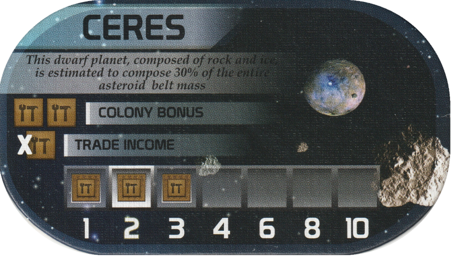 Ceres