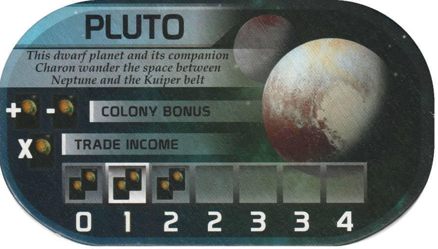 Pluto