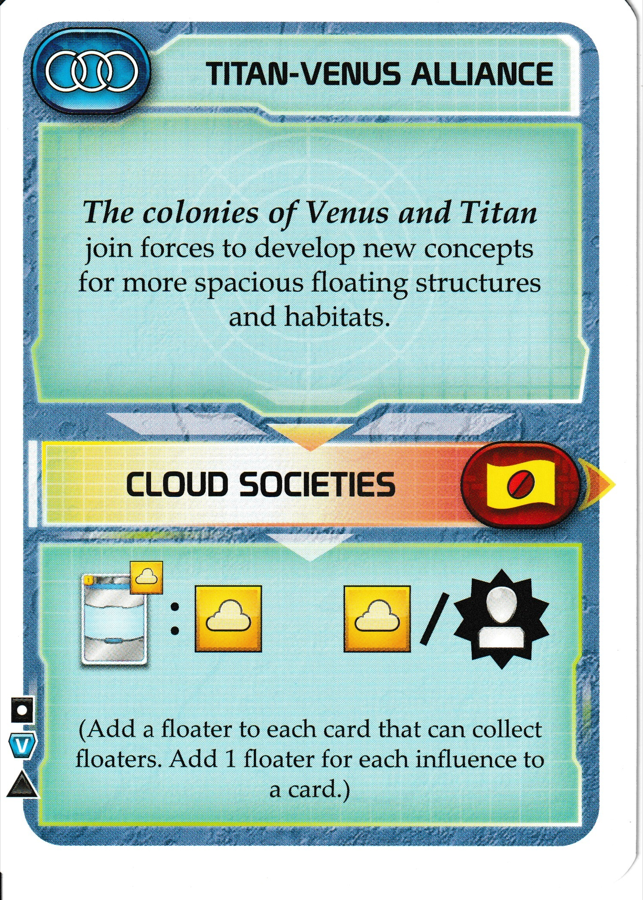 Cloud Societies