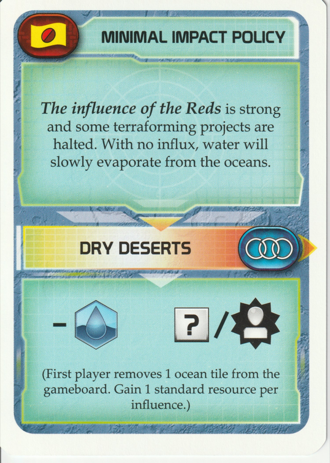 Dry Deserts