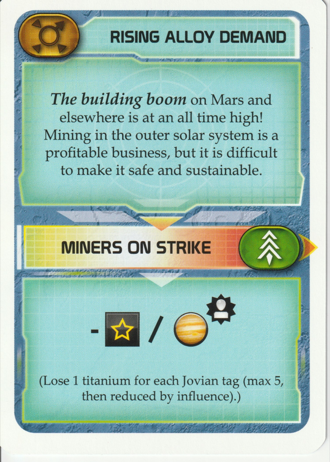 Miners on Strike