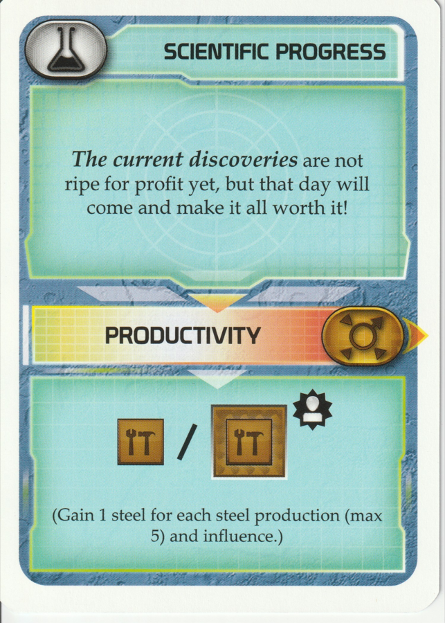 Productivity