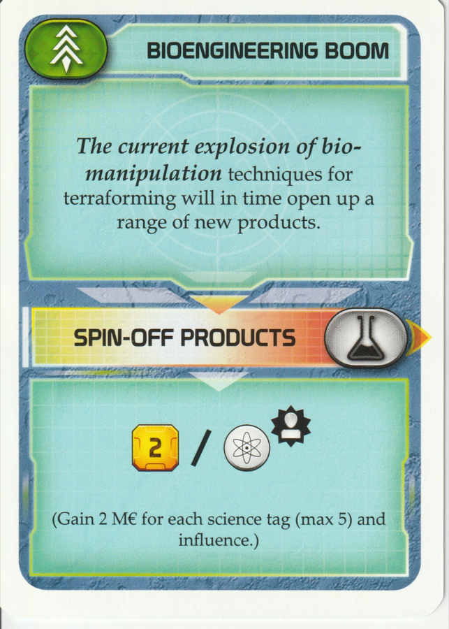 Spin-off Products