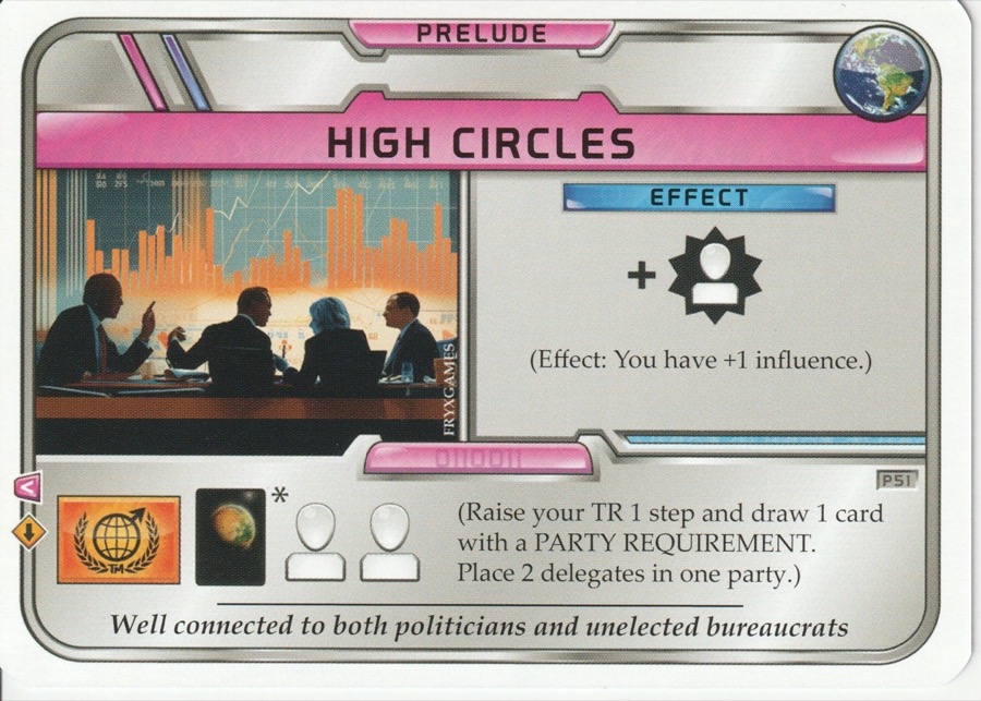 High Circles