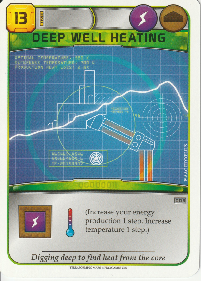 Deep Well Heating