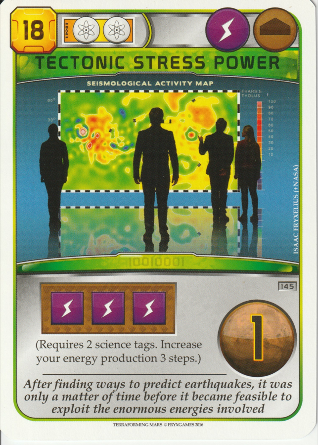 Tectonic Stress Power