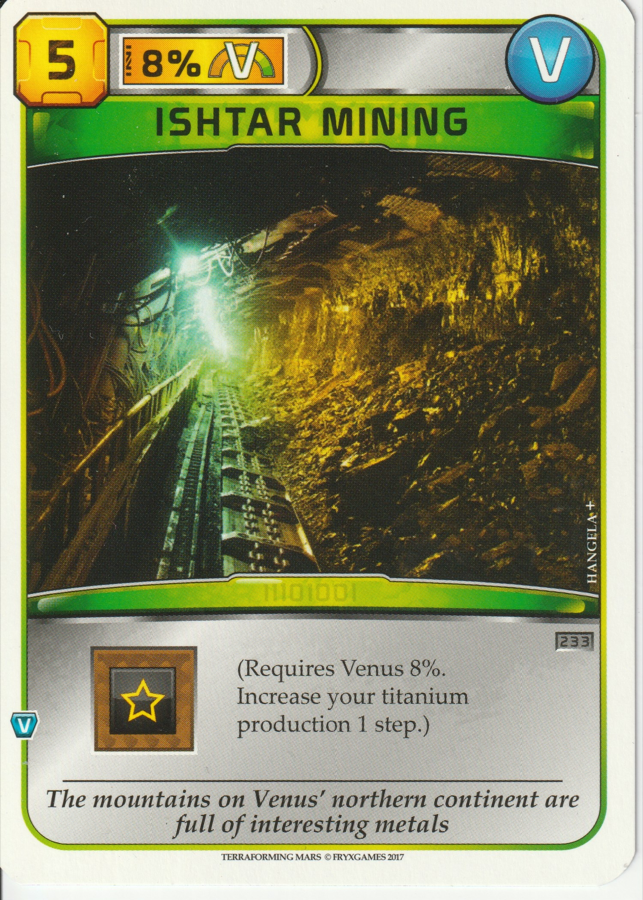 Ishtar Mining