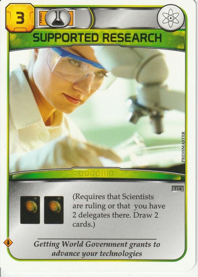 Supported Research