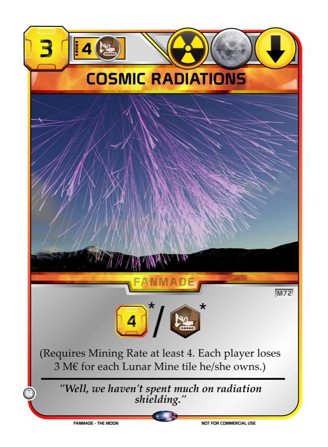Cosmic Radiations