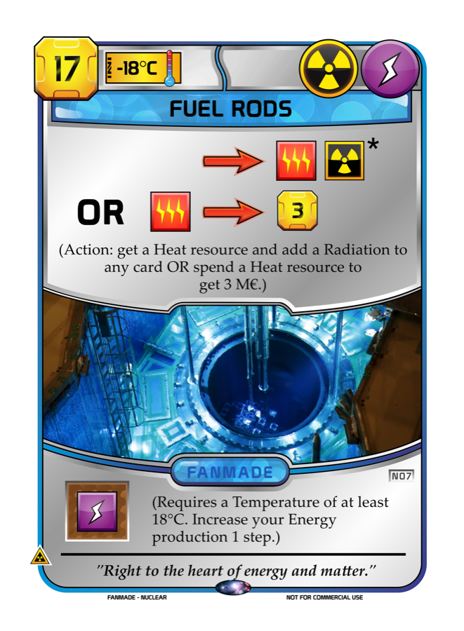 Fuel Rods