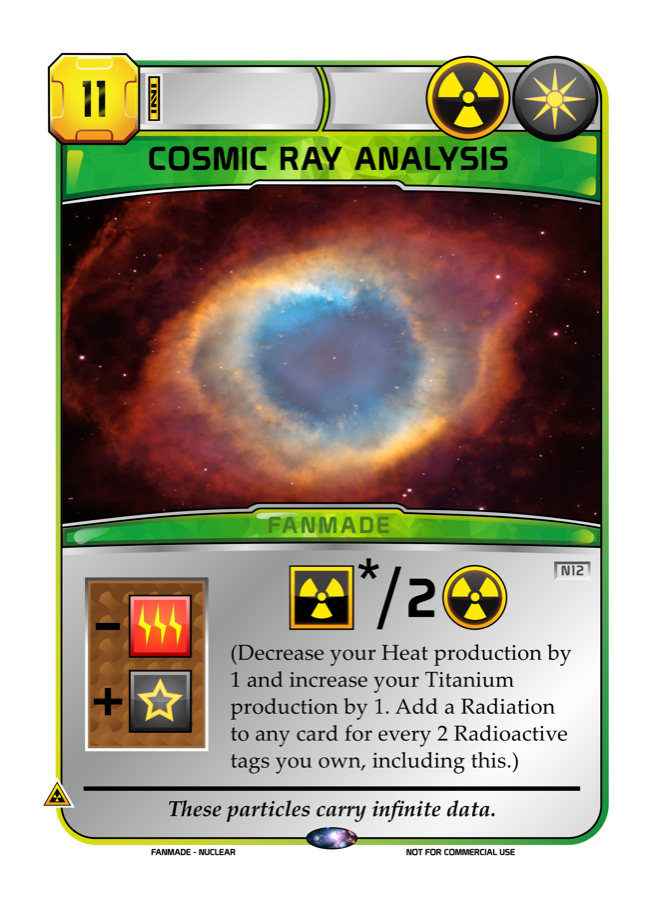 Cosmic Ray Analysis