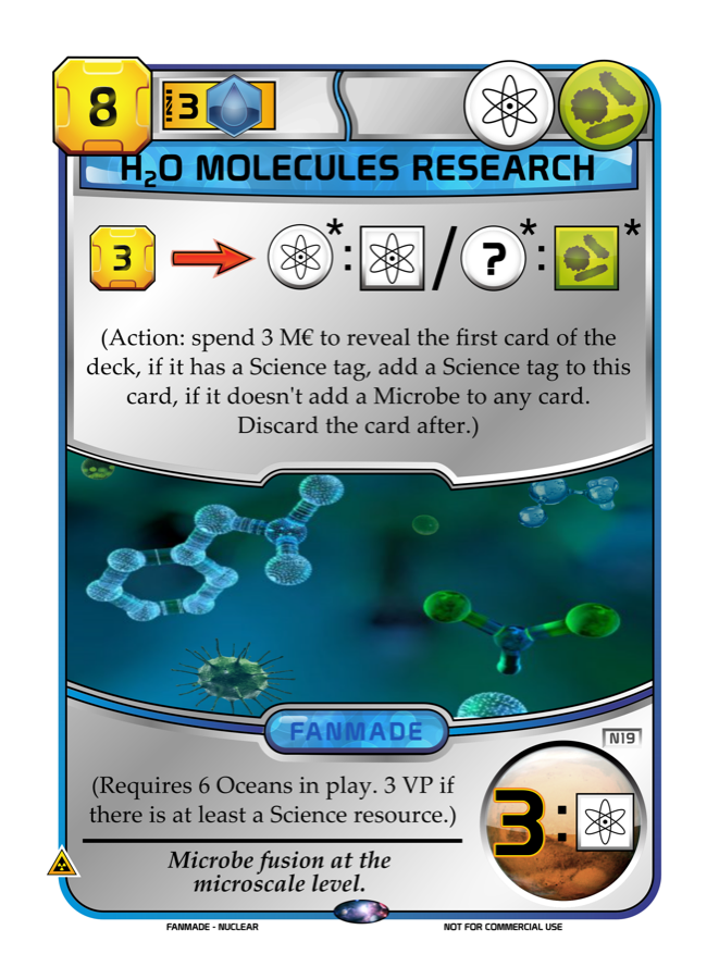H2o Molecules Research