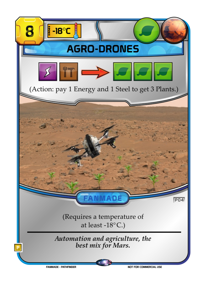 Agro-Drones
