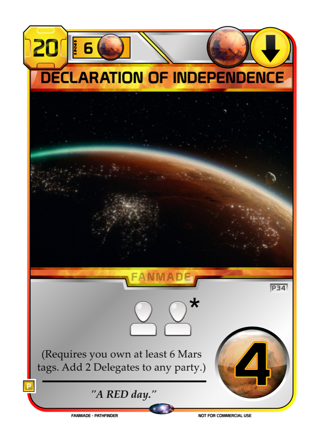 Declaration of Independence