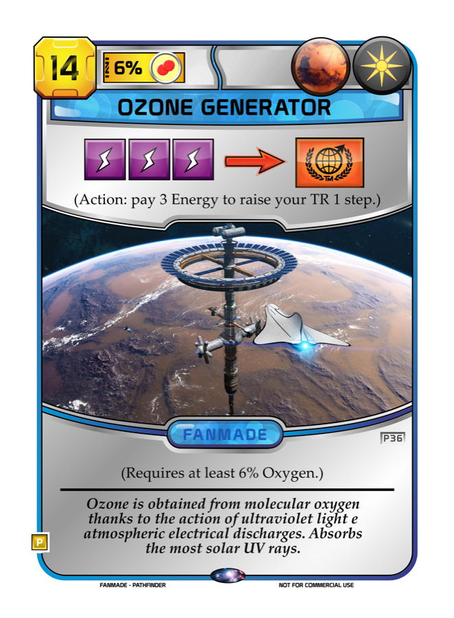 Ozone Generator