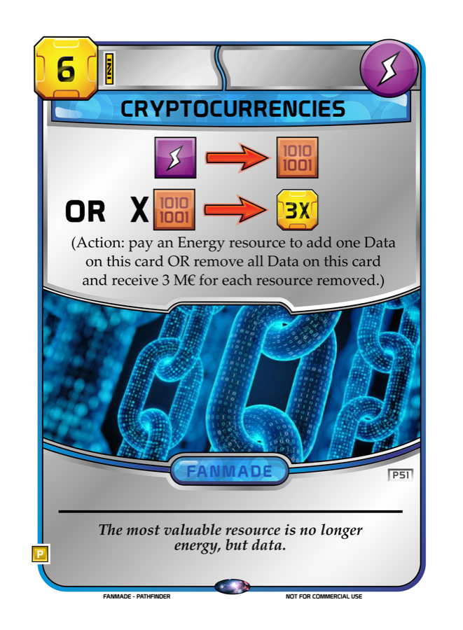 Cryptocurrencies