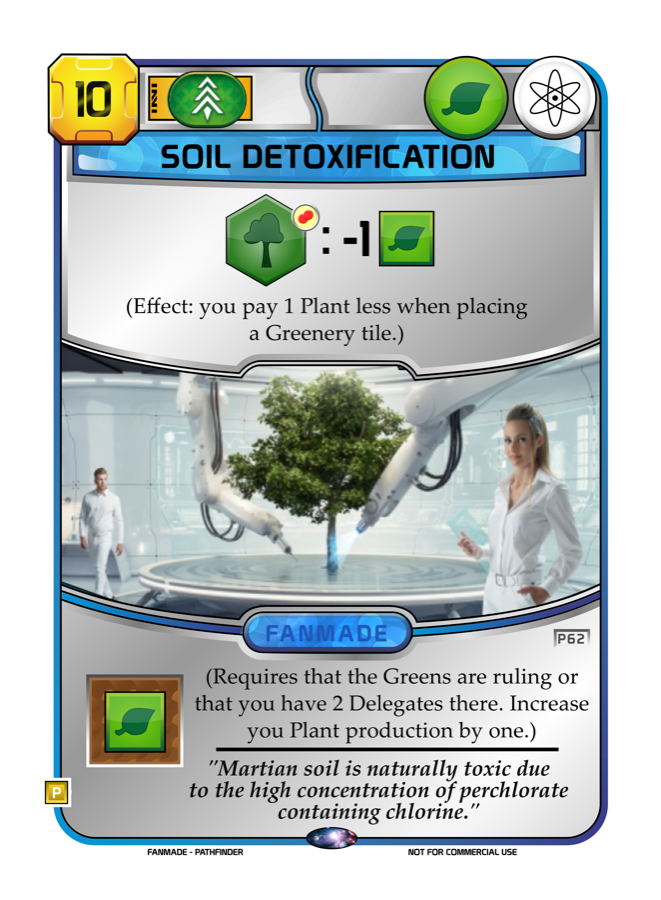 Soil Detoxification