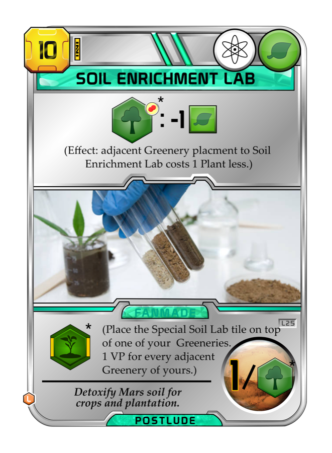 Soil Enrichment Lab