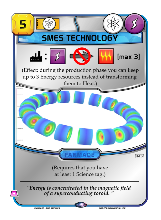 Smes Technology