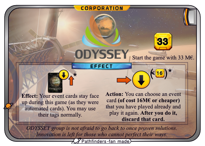 Oddessey