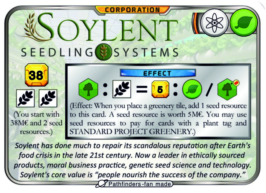 Soylent