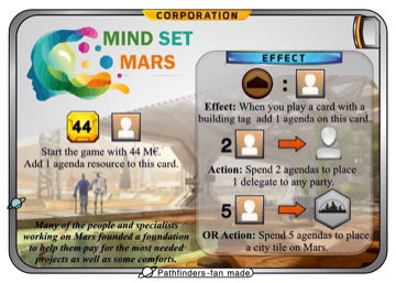 Mind Set Mars